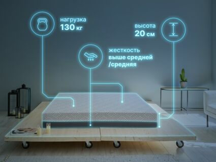 Матрас Димакс Safe Solo 22