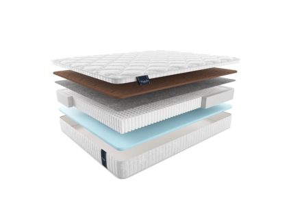 Матрас Materlux Makenberra Multi Forte 574