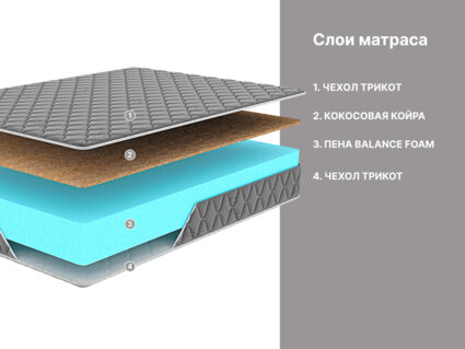 Матрас Димакс Оптима Ролл Хард (графит) 34