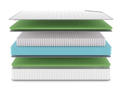 Матрас Denwir CLASSIC FOAM S1000 574