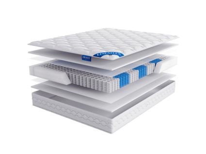 Матрас LineaFlex ALBA 41