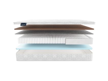 Матрас Materlux Makenberra Multi Forte 574