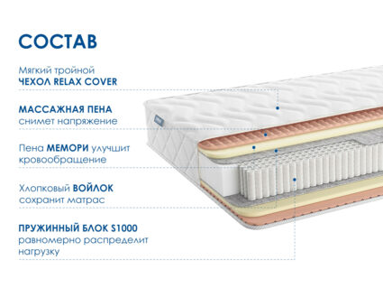 Матрас Димакс Relmas Memory S1000 34