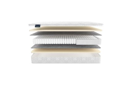 Матрас Materlux Tivoli 25