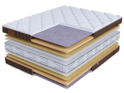 Матрас Beautyson Life Comfort S2400 34