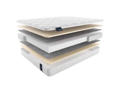 Матрас Materlux London Multi 25