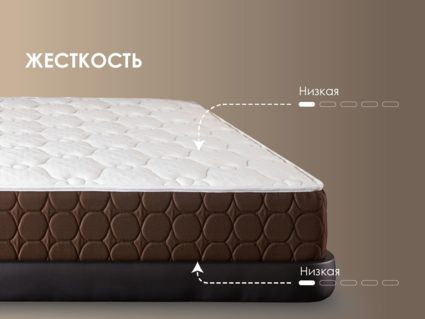 Матрас Димакс Твин Софт Люкс 567