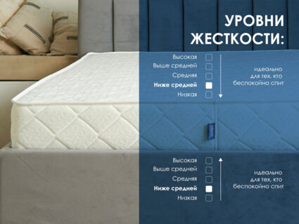 Матрас Димакс Relmas Memory S1000 34