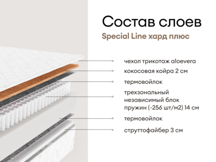 Матрас Мистер Слип Special Line хард плюс 37