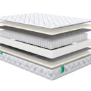 Матрас Sleeptek Simple Foam 1000